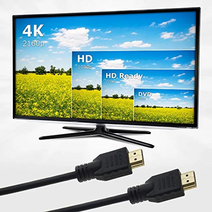 SeKi HDMI Kabel 25 Meter 2.0 Ultra HD (UHD) 4K 3D HDMI Cable mit Ethernet – Bild 4