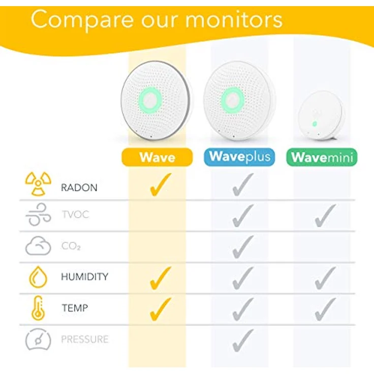 Airthings Wave 2. Generation Smart Radon Detektor mit App, batteriebetrieben, keine Laborgebühren einfach zu bedienen – Bild 10