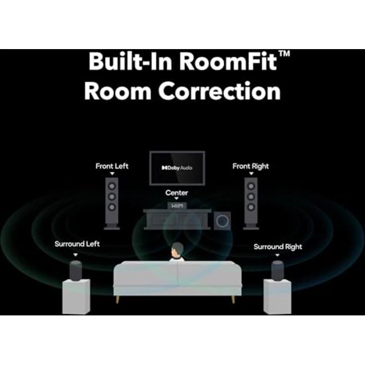 WiiM Amp Ultra, 100W Streaming-Verstärker mit ESS ES9039Q2M DAC, Dual TI TPA3255 Amps, RoomFit EQ & Touchscreen, HDMI ARC, Optisch, RCA-Eingänge, Space Grau – Bild 5