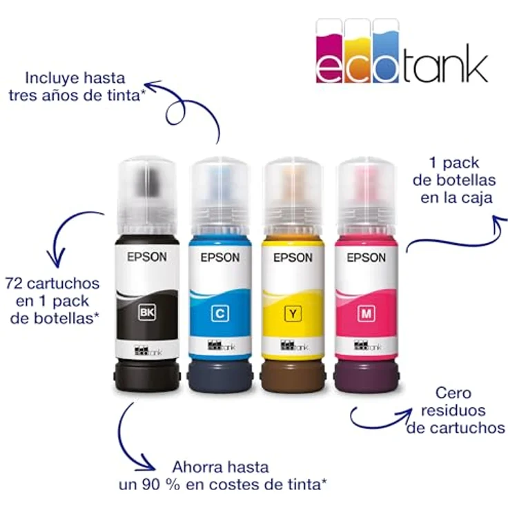 Epson EcoTank ET-2862 Multifunktionsdrucker 3-in-1 A4, hohe Kapazität und wiederaufladbare Tanks (Schwarz, Cyan, Magenta, Gelb) – Bild 3
