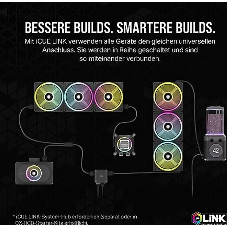 Corsair iCUE LINK XC7 RGB Elite CPU-Wasserkühler - Transparente Durchflusskammer - 24 RGB-LEDs - Kompatibel mit Intel LGA 1700, AMD AM5 und älter - Stealth-Grau – Bild 3