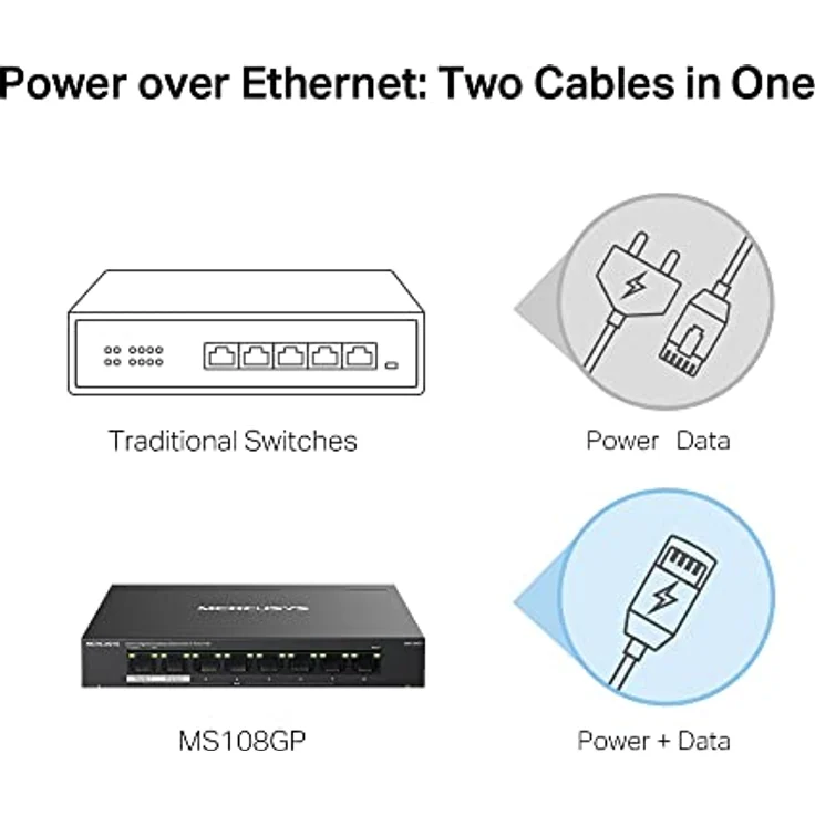 MERCUSYS MS108GP PoE Switch 8-Port Gigabit LAN Switch mit 7 PoE+ Ports, 802.3af/at PoE, lüfterlos, Robustes Metallgehäuse – Bild 5