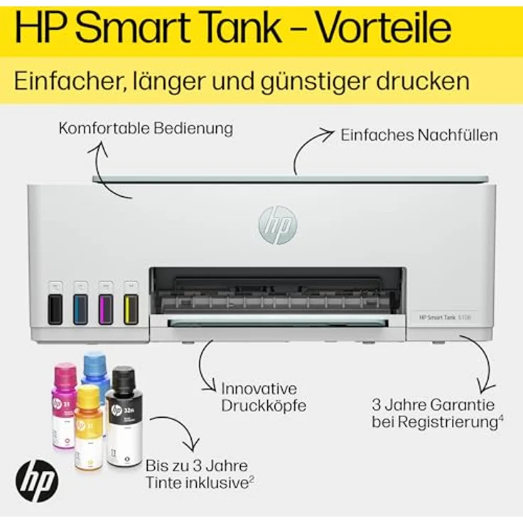 HP Smart Tank 5108, 3-in-1 Multifunktionsdrucker mit WLAN, mobilem Drucken, 3 Jahre Tinte und Garantie, hoher Seitenreichweite, langlebiger Tintentank und hoher Druckqualität – Bild 3