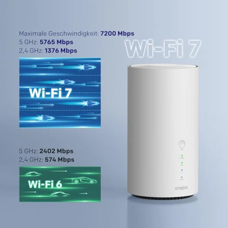 STRONG 5G WLAN Router BE7200, Wi-Fi 7 mit Qualcomm Dragonwing Modem, 7,2 Gbit/s, 2,5 Gbit/s WAN/LAN Port, RJ11 Telefonanschluss, NFC One-Tap, WAN-Failover, weiß – Bild 4