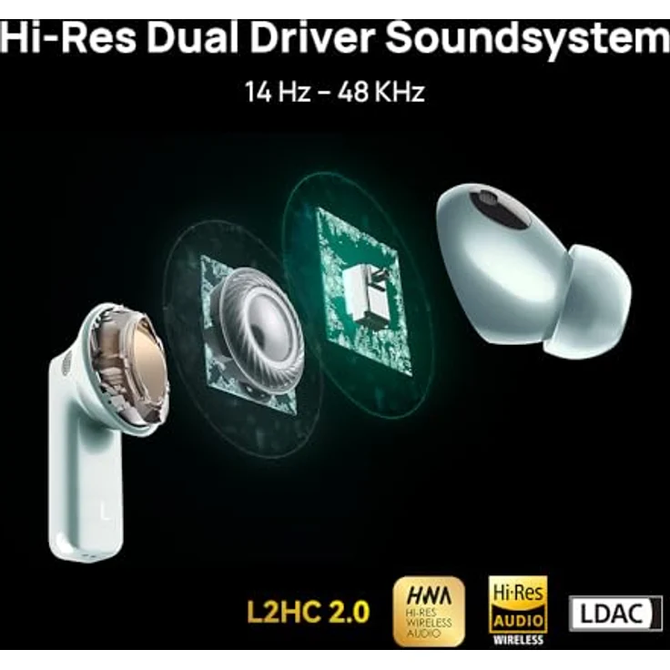 HUAWEI FreeBuds Pro 3, Kabellose Intelligente Active Noise Cancelling Kopfhörer, Hi-Res Dual Driver Soundsystem, bis zu 31 Stunden Akkulaufzeit, iOS & Android kompatibel, Ceramic White – Bild 2