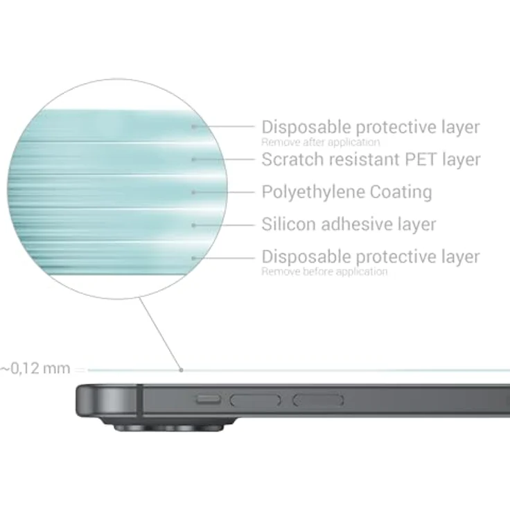 kwmobile 3X Folie matt kompatibel mit Apple iPhone 15 - Displayschutz Displayfolie entspiegelt, Schutz vor Kratzern und Fingerabdrücken – Bild 3