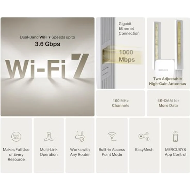 Mercusys WL-Repeater ME25BE BE3600, Wi-Fi 7 Range Extender mit bis zu 2882 Mbit/s, Gigabit-Ethernet-Anschluss, zwei externe Antennen – Bild 3