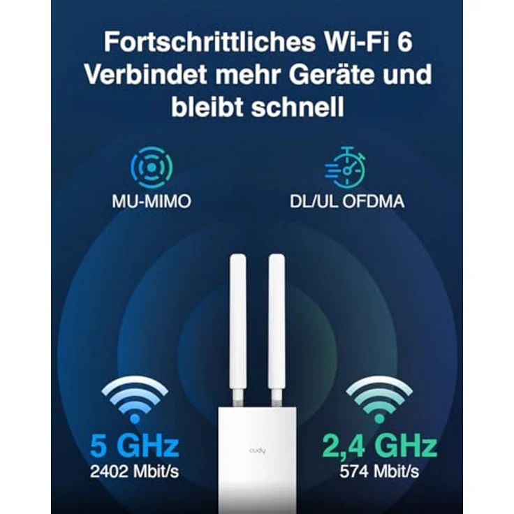 7Links WLAN-Repeater WLR-1260, Outdoor-Dualband-Repeater mit WiFi 6, 3000 Mbit/s, IP65, bis 150 m Reichweite, PoE – Bild 4