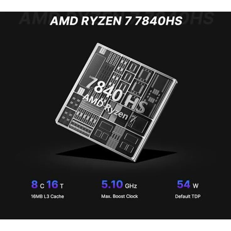 BOSGAME M4 Neo OCulink Mini Gaming PC, AMD Ryzen 7 7840HS, 8 Kerne bis 5,1 GHz, 32 GB DDR5 RAM, 1 TB PCIe 4.0 SSD, tiefviolett, USB 4.0, Wi-Fi 6E, Bluetooth 5.2 – Bild 4