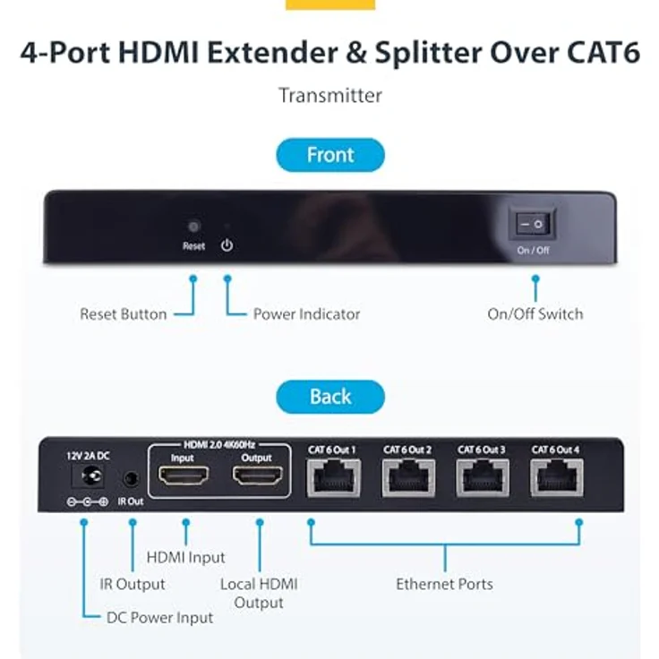 StarTech 4-Port HDMI Extender und Splitter, CAT6, 4K 60Hz, bis 70m, Power-over-Cable, für Digital Signage und Konferenzräume – Bild 2