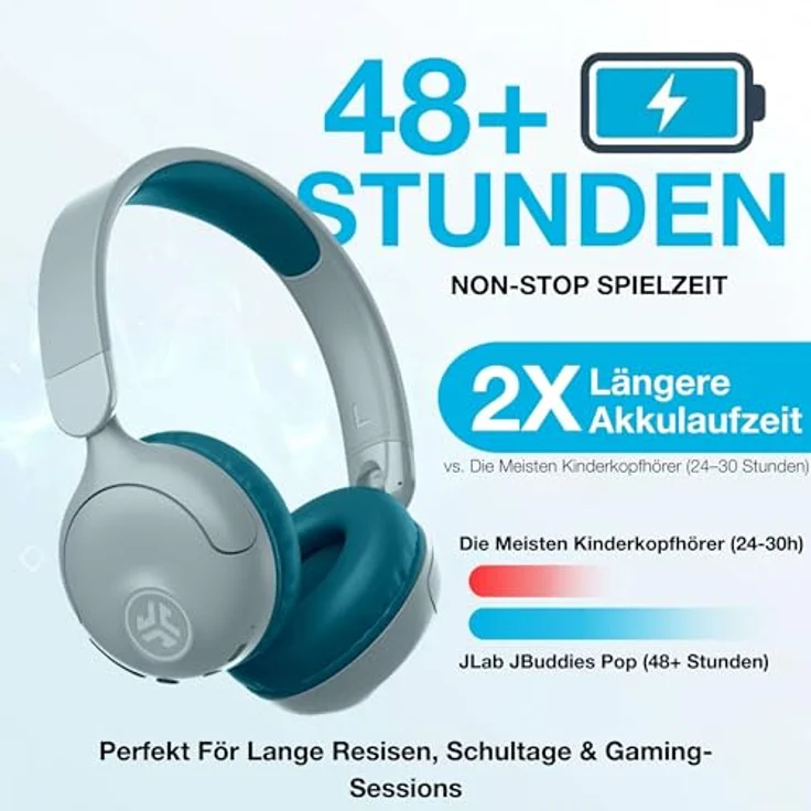 JLab Audio JBuddies Pop, kabellose On-Ear Kinderkopfhörer mit 48 h Akkulaufzeit, Lautstärkebegrenzung, Teal – Bild 3