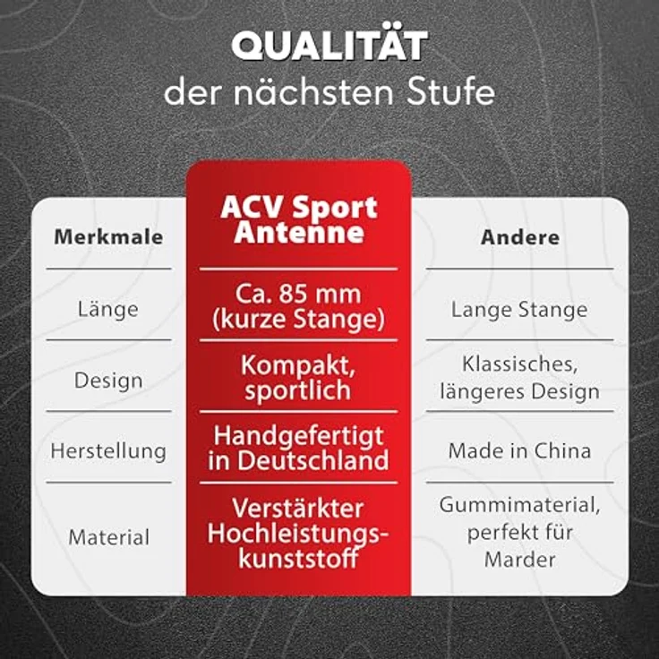 ACV Antennenstab AM/FM 8.5cm M5/M6 151000-02, Kurzstabantenne mit gutem Empfang, Made in Germany – Bild 5