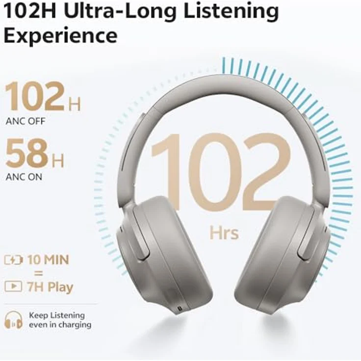 QCY H3S Over Ear Bluetooth Kopfhörer, Hybrid Aktive Noise Cancelling, Hi-Res Audio, 102 Stunden Akkulaufzeit, Bluetooth 6.0, Schwarz – Bild 5