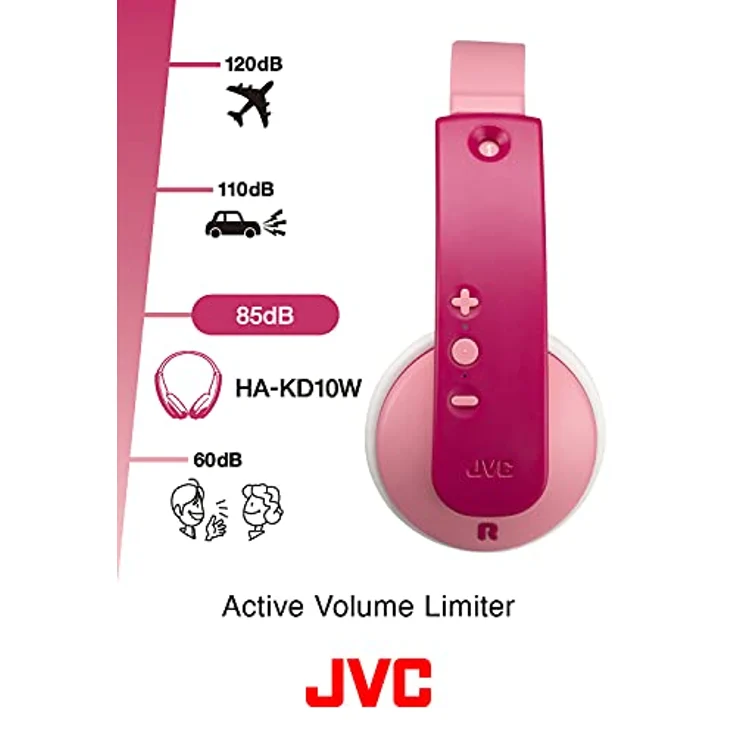 JVC HA-KD10W Kopfhörer Kopfband Musik Blau Gelb Knopf Tasten – Bild 5