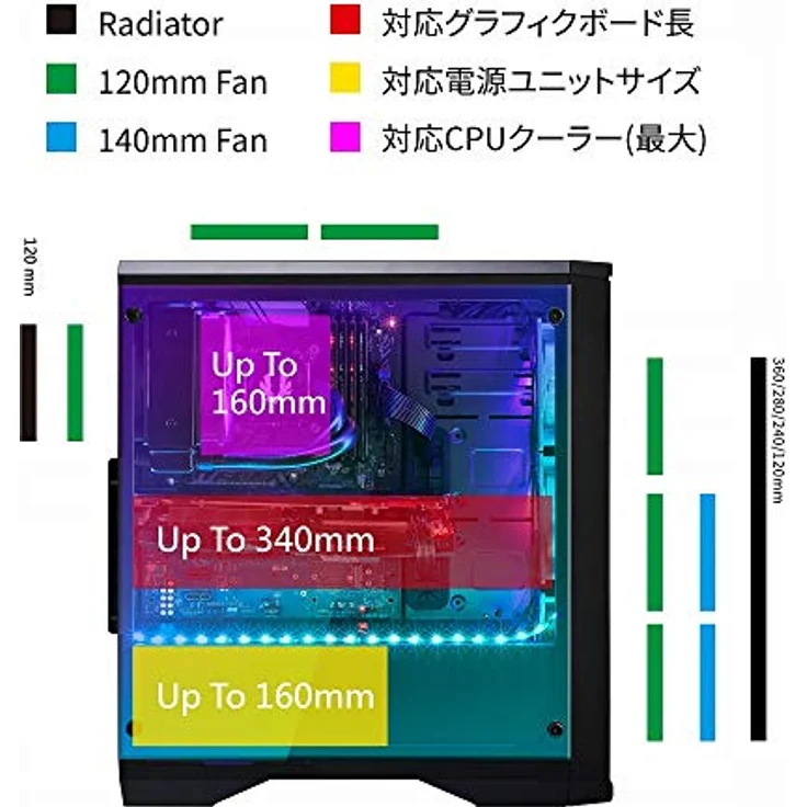 BitFenix BFC-ESM-150-KKWGK-RP - Computer-Gehäuse (Midi ATX Tower, PC, Kunststoff, Stahl, Gehärtetes Glas, Schwarz, ATX,EATX,Micro ATX,Mini-ATX, Gaming) – Bild 6
