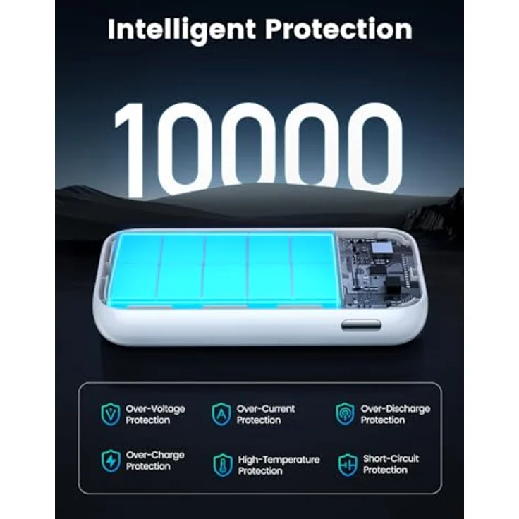 UGREEN 25189, 10000mAh Reversible Powerbank mit Schnellladung (USB-C 30W), weiß – Bild 5