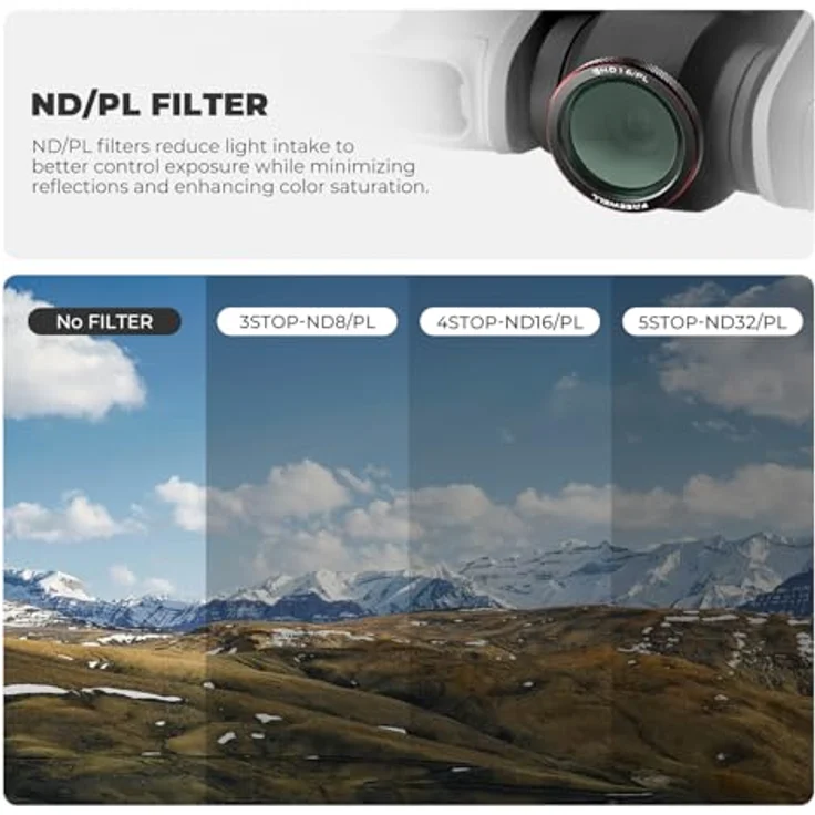 Freewell Magnetische ND/PL-Filter für DJI Neo 2, inklusive ND8/PL, ND16/PL & ND32/PL, Polarisierte Filter zur Belichtungskontrolle und Reflexionsreduktion – Bild 3