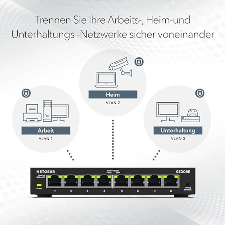 Netgear GS308E 8 Port Gigabit Ethernet LAN Switch Smart Managed Plus (Plug-and-Play, IGMP Snooping, QoS- und VLAN-Verwaltung, robustes und lüfterloses Metallgehäuse) – Bild 3