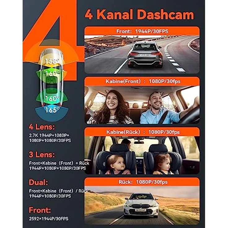VANTRUE N5 4 Kanal 2.7K Dashcam Auto WiFi, STARVIS 2 IMX675 Nachtsicht, 1944P+1080P+1080P+1080P, Vorne hinten HDR+ WDR Dash Cam, Sprachsteuerung Autokamera, GPS, 24Std. Puffer Parkmodus, Max 512G – Bild 2