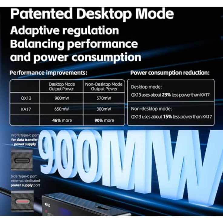 FiiO QX13, tragbarer USB-DAC Kopfhörerverstärker mit Bass Boost und 120 Lautstärkenstufen, Schwarz – Bild 6