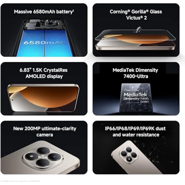 XIAOMI REDMI Note 15 Pro 5G, Smartphone mit 256 GB Speicher, Dual SIM, Schwarz – Bild 2
