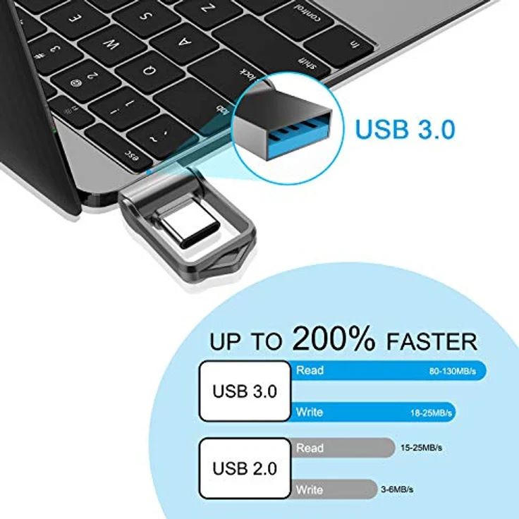 KOOTION USB Stick 32GB, 2-in-1 USB C Stick USB 3.0 OTG, wasserdicht mit Schlüsselanhänger, Schwarz – Bild 4