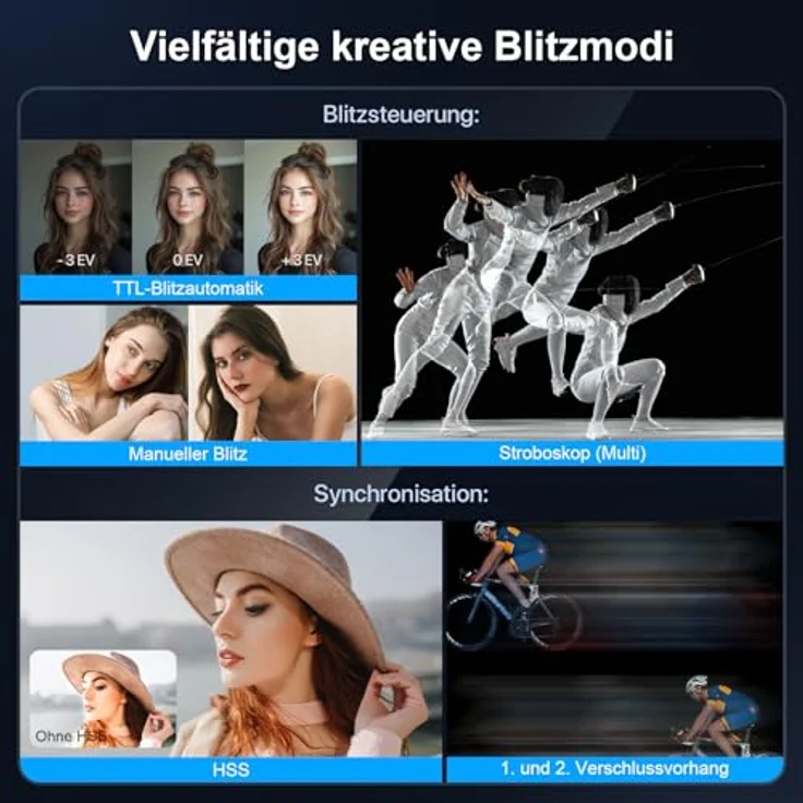 Rollei HS Freeze 1Xs Aufsteckblitz, 100W Speedlite mit 60GN, 1/55.600s, Touchdisplay, 3200 mAh Akku, TTL HSS, Schwarz – Bild 8