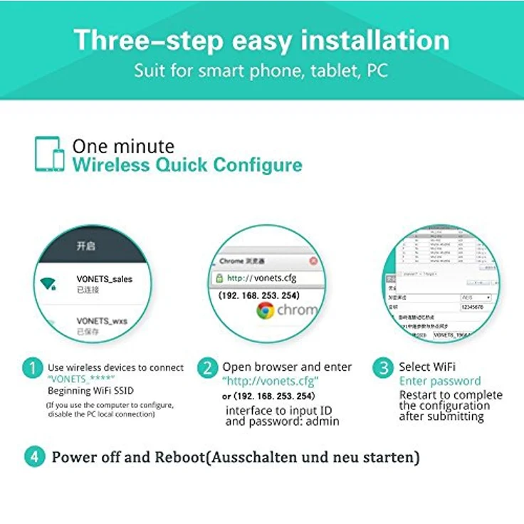 Vonets 300Mbps Mini WiFi Router & Wireless Bridge und Repeater VAR11 N-300 – Bild 7