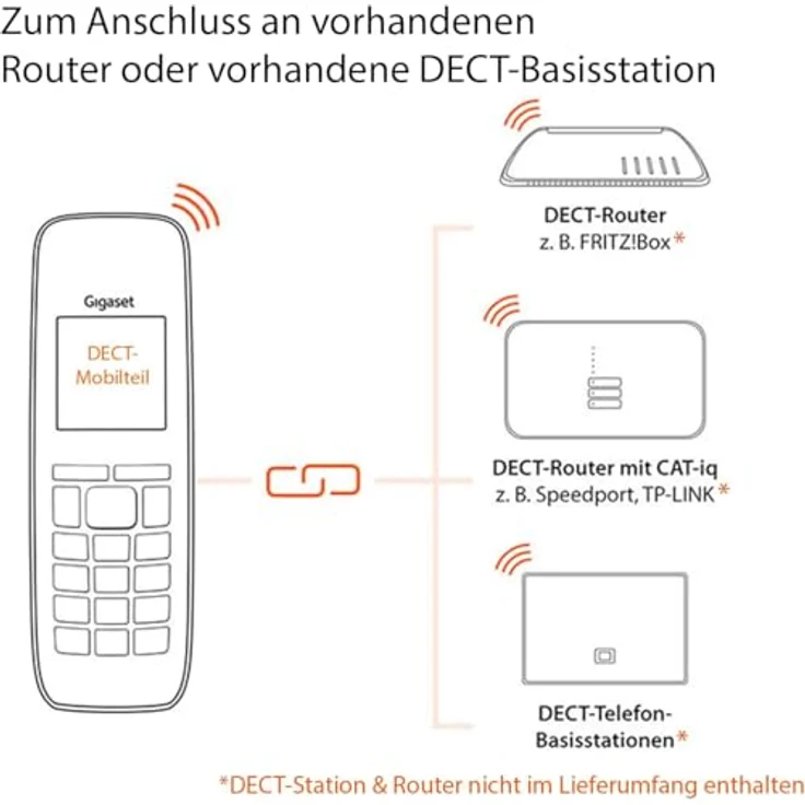Gigaset AS690HX schwarz – Bild 3