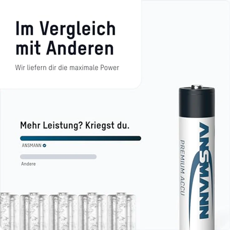 ANSMANN Akku AAA Micro Typ 1100mAh - 1,2V - Leistungsstarke NiMH AAA Akkus für Geräte mit hohem Stromverbrauch - wiederaufladbare Batterien AAA ideal für Blitzgerät Kamera & Fernbedienung - 2 Stück – Bild 6