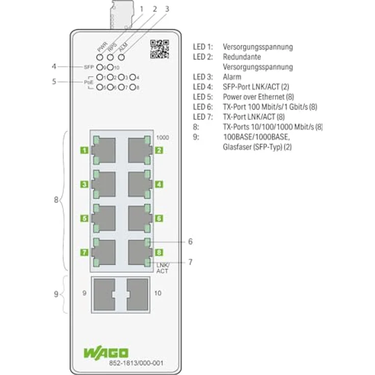 WAGO Industrial-Switch 852-1813/000-001, 8 ETHERNET-Ports 10/100/1000 MBit/s, 2 SFP-Slots, unterstützt Power over Ethernet PoE+, Diagnose-LEDs, schlankes Design für Schaltschrankmontage – Bild 2