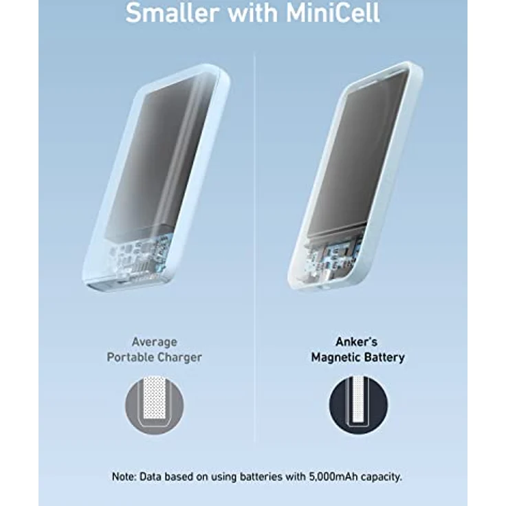 Anker 621 Magnetic Battery (MagGo), blau (A1610032) – Bild 5