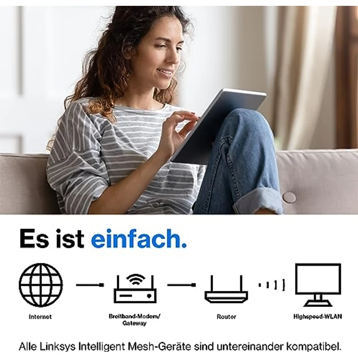 Linksys MR9000 Tri-Band Mesh-WLAN WiFi 5-Router (AC3000, kompatibel mit dem grenzenlosen Velop WLAN-System, 4 Gigabit-Ethernet-Ports, Kinderschutzfunktionen über die Linksys App, geeignet für Alexa) – Bild 5