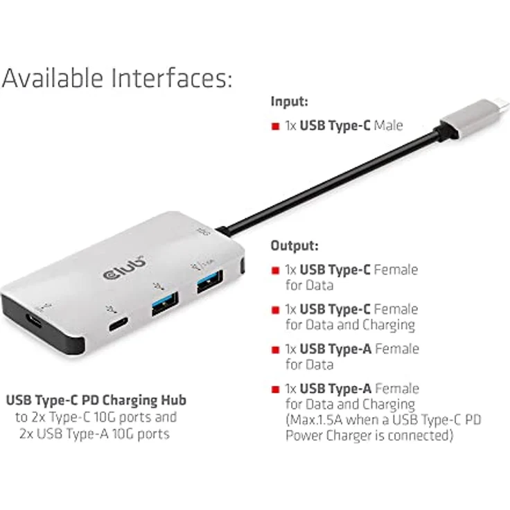 Club 3D USB-Typ-C PD Lade-Hub auf 2x Typ-C 10G Ports und 2x USB-Typ-A 10G Ports – Bild 4