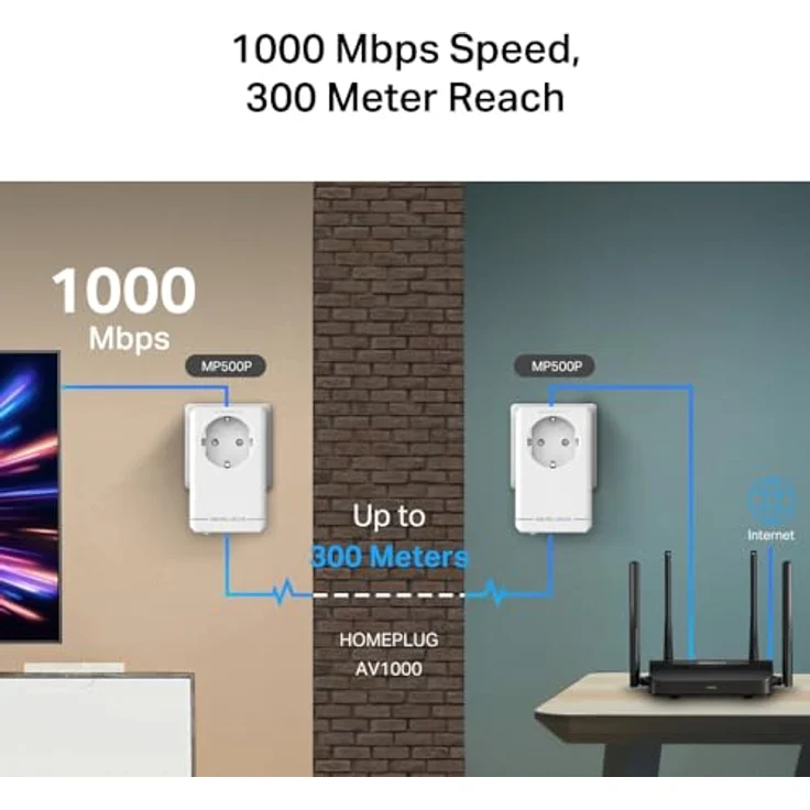Mercusys AV1000, Gigabit Passthrough Powerline-Adapter mit 1000 Mbit/s und zusätzlicher Steckdose – Bild 4