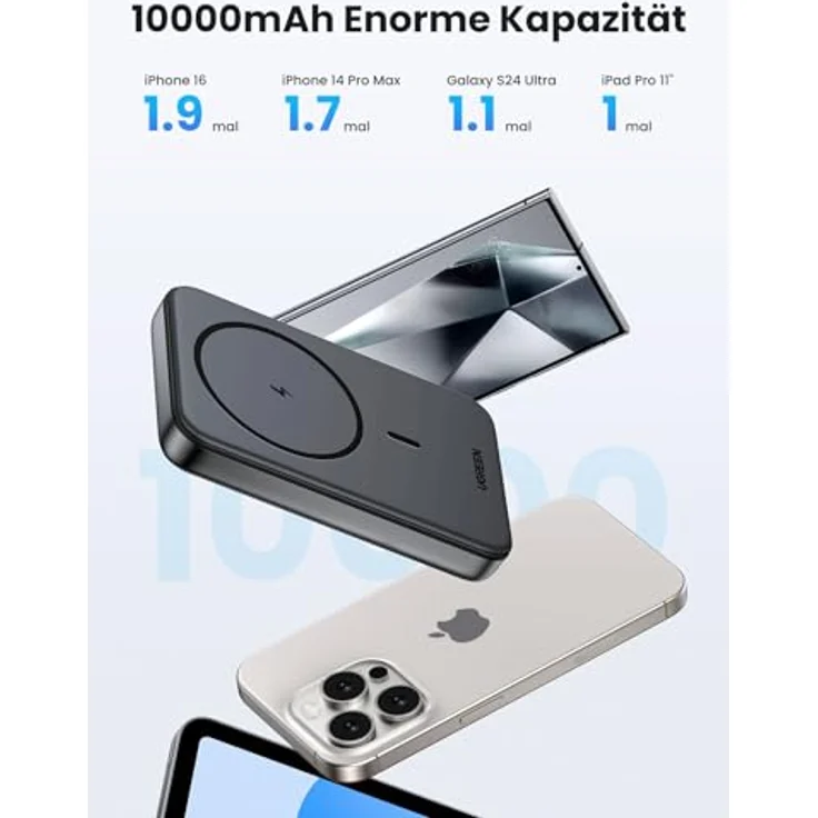 UGREEN Nexode Wireless Powerbank 10000mAh Schwarz – Magnetische Power Bank mit USB-C 20W, kabellose Externe powerbank MagSafe kompatibel mit iPhone 16 Pro Max/16 Pro/16/15 Pro Max/Pro/15/14 – Bild 5