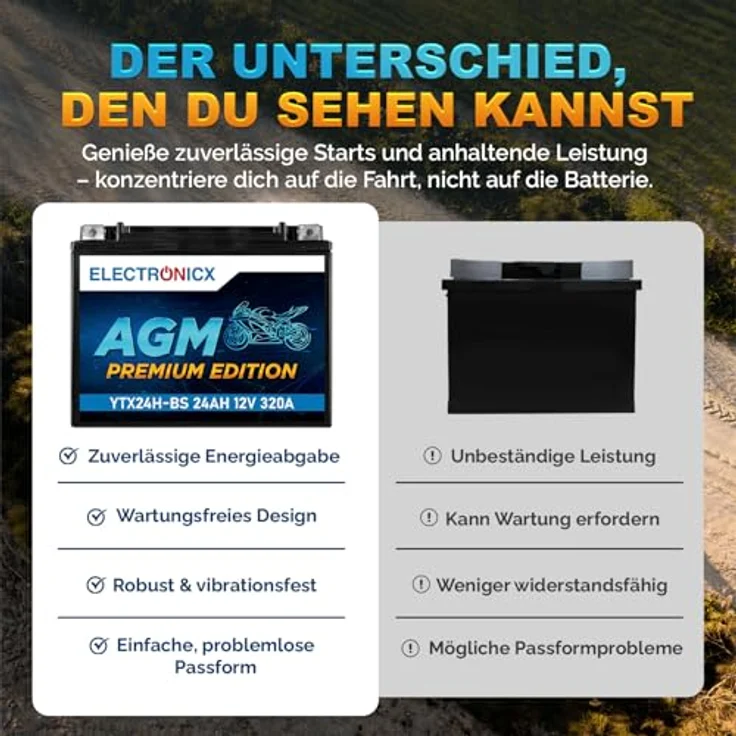 Electronicx YTX24H-BS AGM Motorradbatterie 24Ah 12V - wartungsfrei, rüttelfest, auslaufsicher für Motorrad, Roller, Quad, ATV – Bild 7