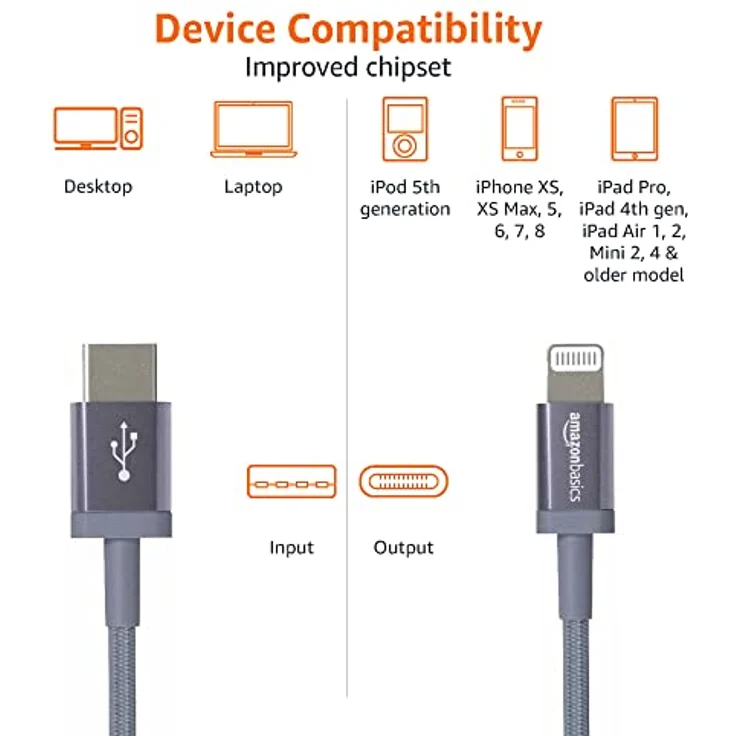 AmazonBasics - USB-C-auf-Lightning-Kabel, geflochtenes Nylon, MFi-zertifiziertes Ladekabel für iPhone 11 Pro-11 Pro Max, Dunkelgrau, 91,44 cm - Preisvergleich – Bild 4