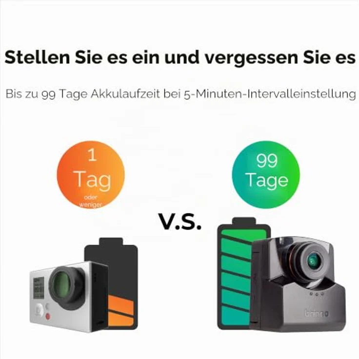 BRINNO TLC2020M, Zeitraffer-Kamera mit 1920 x 1080 Pixel, Bundle mit Montageset – Bild 6
