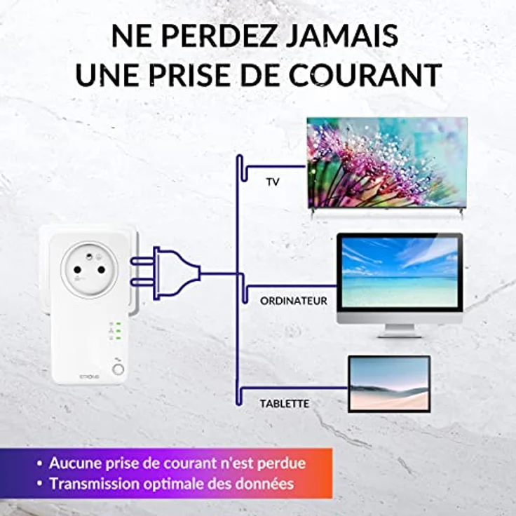 STRONG CPL 600 Mbps PowerLAN-Adapter, gefilterte Steckdose mit Ethernet-Port, ideal für Multi TV und HD-Streaming, Plug and Play, 2er Set – Bild 4