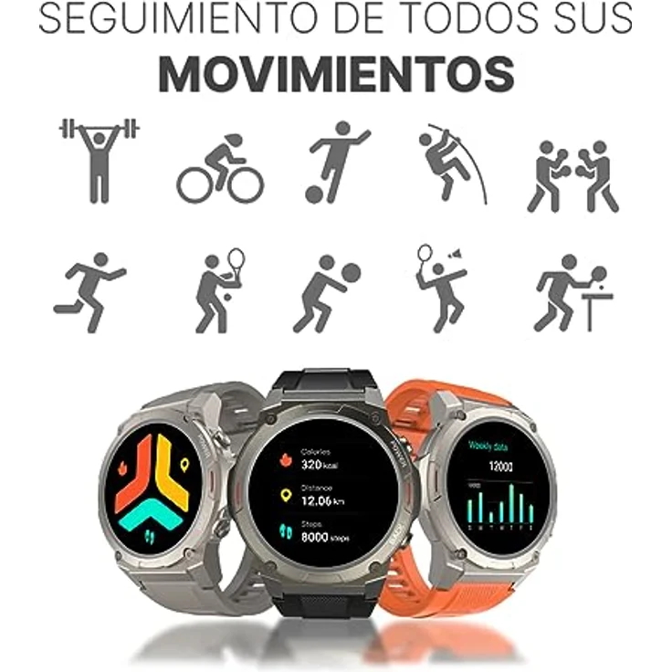 Hifuture GoMix2 Smartwatch : Herren Und Damen, 1.43 In AMOLED Display, IP68 Wasserdicht, Handgelenk Pulsuhr, Schrittzähler, 12 Tage Lange Batterie, Sportuhr Smart für Android Und iOS - Schwarz (Grau) – Bild 2