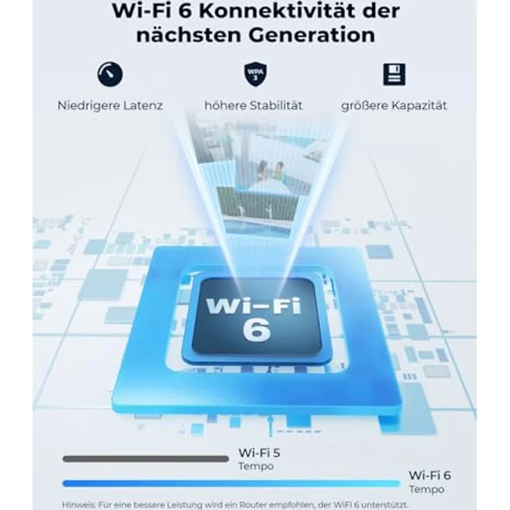 Reolink E1 Outdoor Pro 4K 8MP WLAN PTZ Kamera mit Auto-Tracking, Außenbereich – Bild 3