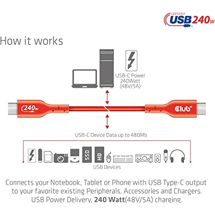 Club 3D USB 2 Typ C Kabel PD 240W, 2m, bi-direktional, 480Mbps, rot – Bild 5