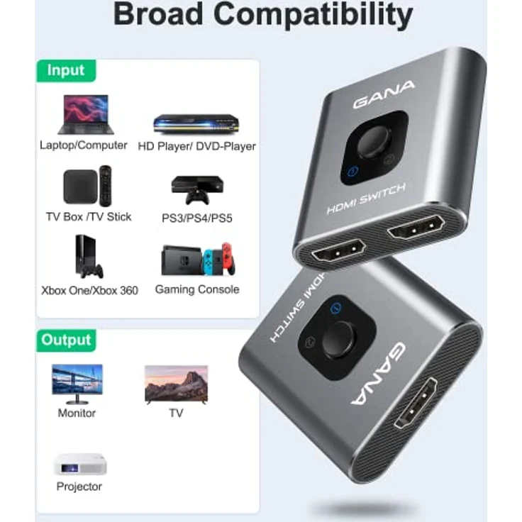 GANA HDMI-Splitter 4K, 2 in 1 oder 1 Eingang, 2 Ausgänge aus Aluminium, Plug and Play für TV, PC, Laptop, PS4, Xbox One – Bild 5