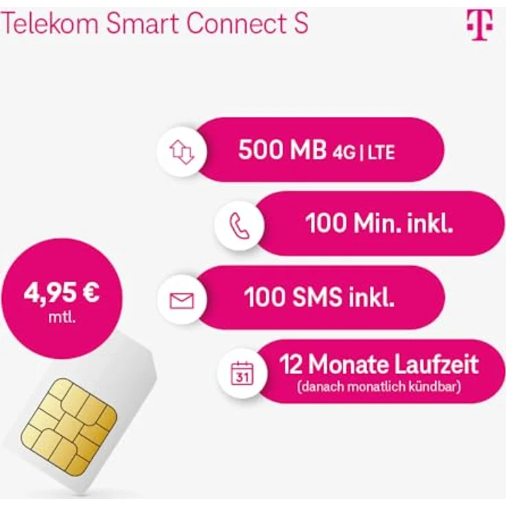 Deutsche Telekom ANIO 6 Smartwatch für Kinder, GPS, Telefonfunktion, SOS, lange Akkulaufzeit, Hibiscus – Bild 3