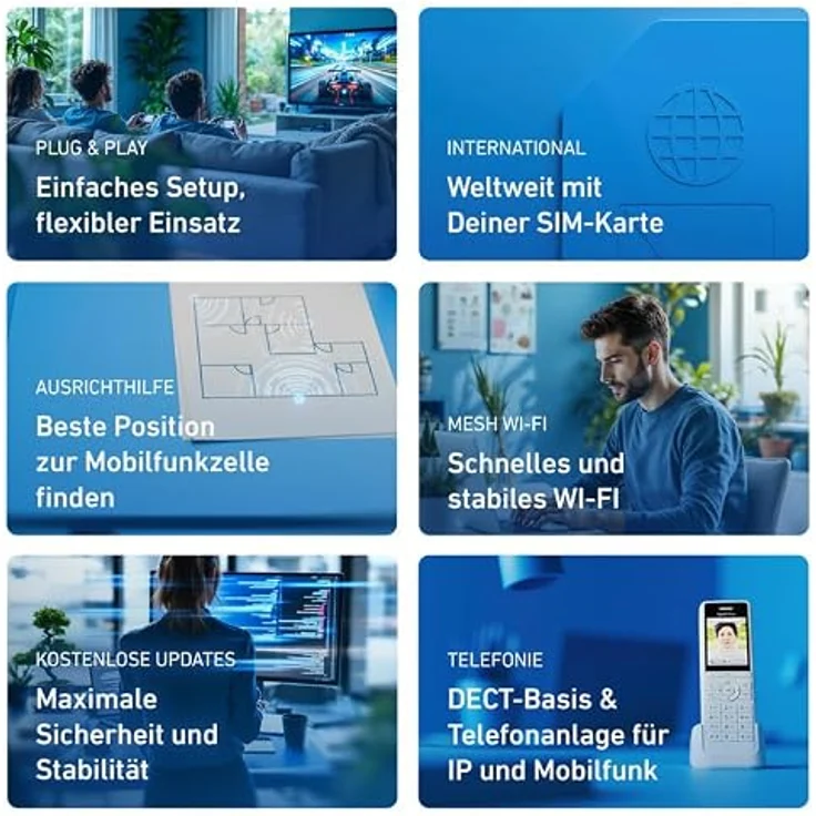 FRITZ! FRITZ!Box 6860 5G v2, WLAN Mesh-Router mit Wi-Fi 6, 3000 Mbit/s, DECT-Basis, IP54 wetterfest – Bild 5