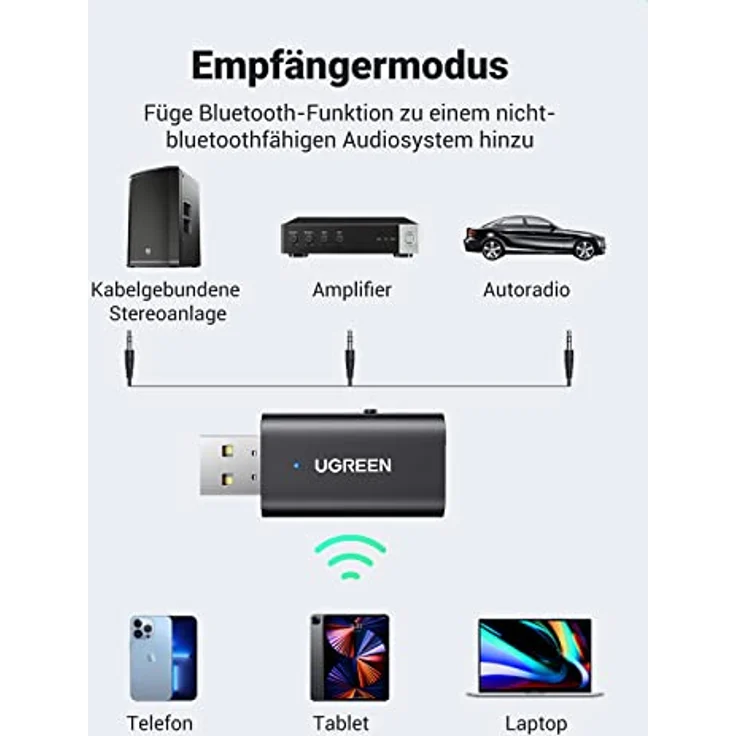 UGREEN Bluetooth 5.1 Adapter 2 in 1 Bluetooth Transmitter Empfänger Klinke Bluetooth Sender für TV, Kopfhörer, Stereoanlage und Auto – Bild 5
