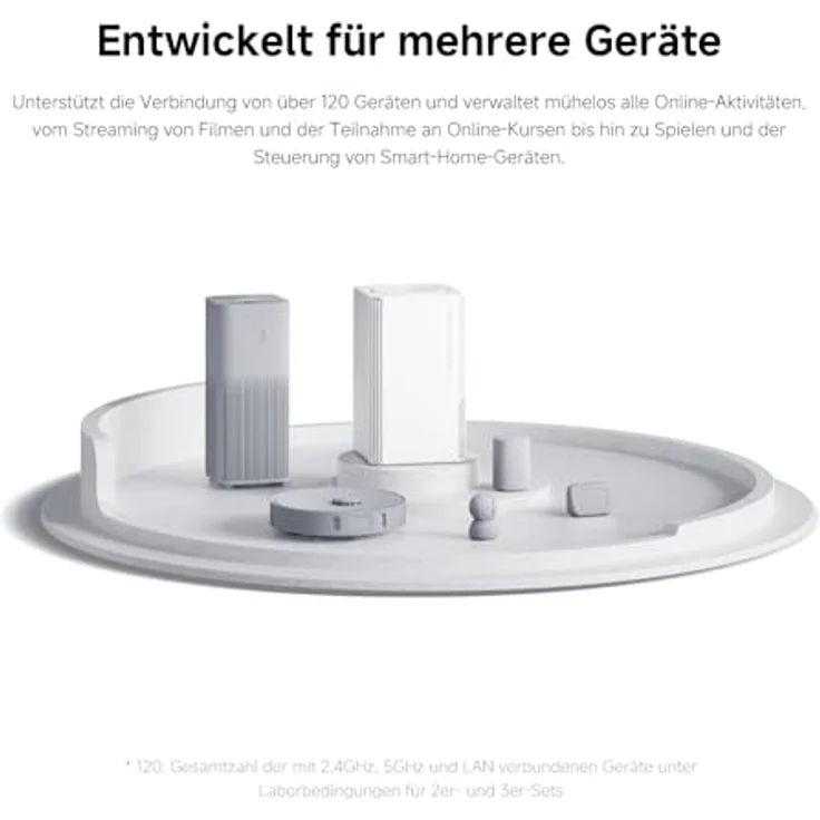 Xiaomi Mesh System AC1200 EU(2-Pack), WLAN-Mesh mit Dual-band 1200 Mbps – Bild 13