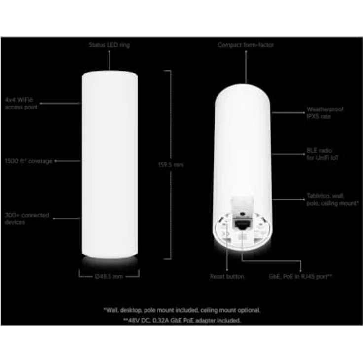 UbiQuiti Access-Point UniFi U6-Mesh, 5373 MBit/s, Indoor und Outdoor, PoE-Funktion – Bild 2