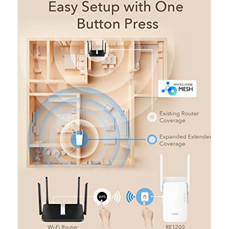 cudy RE1200 AC1200 Wi-Fi Mesh Repeater WLAN-Repeater, 2.4GHz 300Mbps + 5GHz 867Mbps, 1 10/100Mbps Port, Cudy Mesh Support, Schwarz – Bild 6